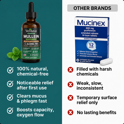 Verdava™ Mullein Lung Support Drops