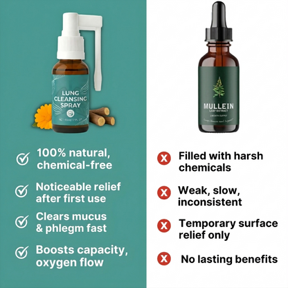 Verdava™ Lung Cleansing Spray